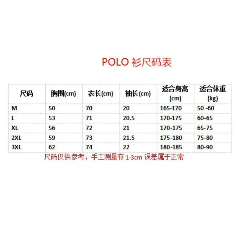 Gucci T-shirts for Gucci Polo Shirts #A64053 Gucci T-shirts for Gucci Polo Shirts #A64053