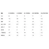 Stone Island Jackets for MEN #A64035 Stone Island Jackets for MEN #A64035