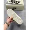 Nike Shoes for Nike Air Force 1 shoes #A61679