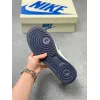 Nike Shoes for Nike Air Force 1 shoes #A62557