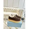 Prada Shoes for Womens Prada Boots #A55647