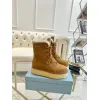 Prada Shoes for Womens Prada Boots #A55640