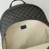 Gucci Backpack Size:29.5×44×15cm #A48380