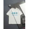 Louis Vuitton T-Shirts for AAAA Louis Vuitton T-Shirts #A65781